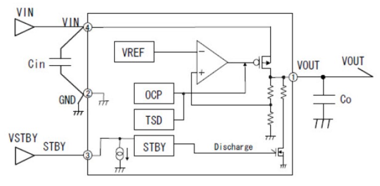 Application Circuit Diagram - ROHM Semiconductor Automotive Full CMOS LDO Regulators